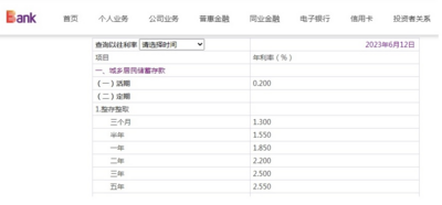 多家股份制银行今起下调人民币存款利率，下调幅度为5到15个基点不等