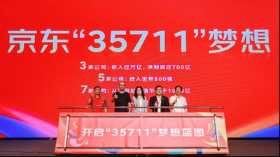 京东20年老友汇聚  京东集团CEO许冉详解未来20年“35711”梦想路线图