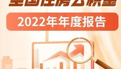 與你的公積金有關(guān)！三部門聯(lián)合發(fā)布
