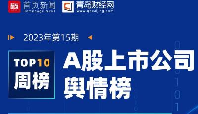 A股上市公司一周舆情榜｜姚振华调研被保安拦下 中炬高新“内斗”决战在即