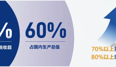 民營經(jīng)濟31條意見發(fā)布，海創(chuàng)匯：助力中小企業(yè)高質(zhì)量發(fā)展