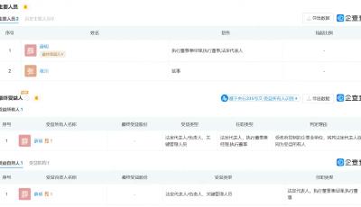 国企身份，只要20万就能买？国务院国资委研究中心：已举报！ 