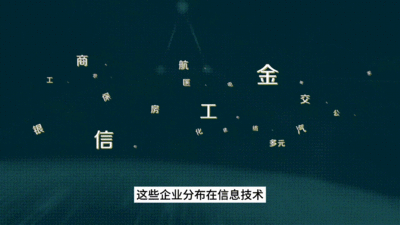 最新世界500强出炉，哪些中企在“狂飙”？