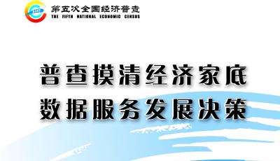 海报丨普查摸清经济家底 数据服务发展决策