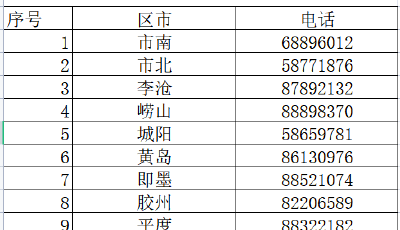 企业每招用1人发1500元！青岛市延续实施一次性扩岗补助至年底
