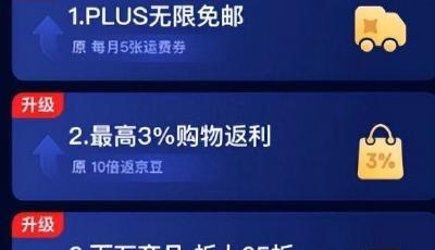 京東普通用戶免郵門檻降至59元 會員可不限額無限免郵