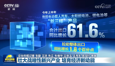 【新思想引领新征程】壮大战略性新兴产业 培育经济新动能  