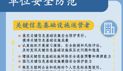 重要提示！国家安全机关教你如何防范手机、电子邮箱等被网络攻击
