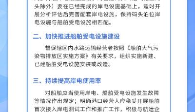 青岛发布“岸电管理”细则 助力打造绿色低碳港口