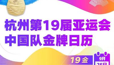 祝贺！杭州亚运会中国代表团单日再添19金