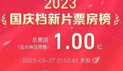 国庆档新片预售票房破亿，你准备看哪部？