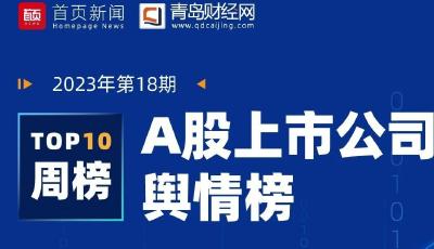 A股上市公司一周輿情榜｜醫(yī)藥反腐風(fēng)暴下 千億制藥巨頭又遭減持