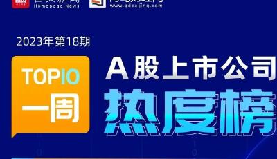 A股上市公司一周熱度榜｜新股股價(jià)狂飆后腰斬 房企危機(jī)牽動(dòng)瓷磚龍頭