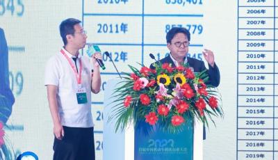 “1800萬輛，1.2萬億元”！這個(gè)行業(yè)風(fēng)口期來了？