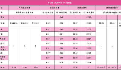 9月20日至21日，青島地鐵8號(hào)線加開(kāi)機(jī)場(chǎng)直達(dá)快車
