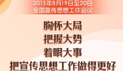 学习时节｜关于宣传思想文化工作，总书记这样亲自部署