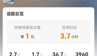 社保繳滿15年后，能坐等退休嗎？醫保呢？專家解讀