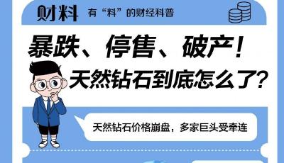 暴跌、停售、破产！天然钻石市场到底怎么了？
