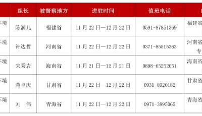 5個中央環保督察組全部進駐，舉報電話信箱公布