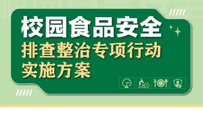 五部門：聯(lián)合部署校園食品安全排查整治專項(xiàng)行動(dòng)
