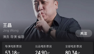 王晶帶頭，知名導演、演員紛紛下場短劇