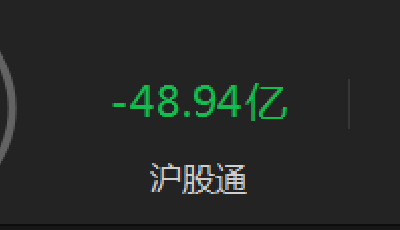 A股收評：滬指跌1.67%再度失守3000點 兩市超4600只個股下跌