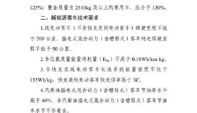 三部門(mén)：調(diào)整減免車(chē)輛購(gòu)置稅新能源汽車(chē)產(chǎn)品技術(shù)要求
