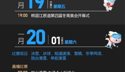 2024冬青奧會今晚開幕，觀賽指南請收好→