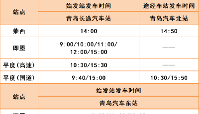 春運首日客流平穩(wěn) 青島汽車總站春節(jié)期間班次計劃出爐