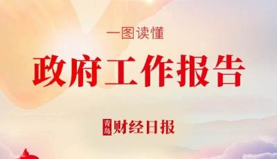 重磅！一张图，带你速览2024年青岛市政府工作报告