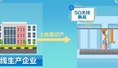 事關5G，這一行業(yè)需求猛增！國家發(fā)文，加快布局