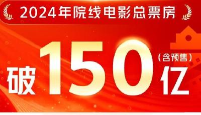 2024年度總票房破150億