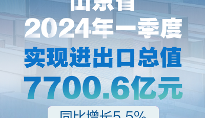 山東一季度外貿(mào)進(jìn)出口總值超7700億元，同比增長(zhǎng)5.5%