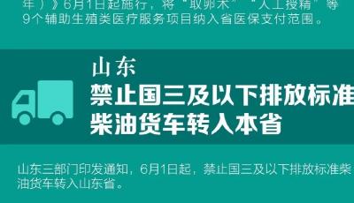 明天起，這些新規(guī)將影響你的生活