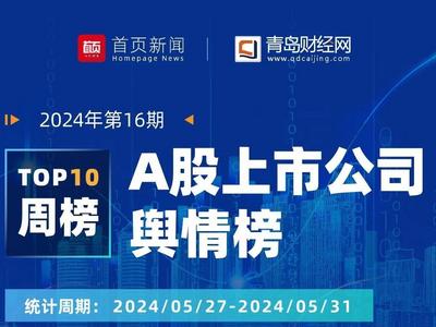 A股上市公司一周舆情榜｜大基金拟减持北斗星通 业绩股价双承压