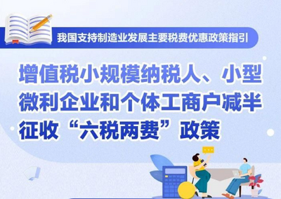 如何享受减半征收“六税两费”政策？收好这张图