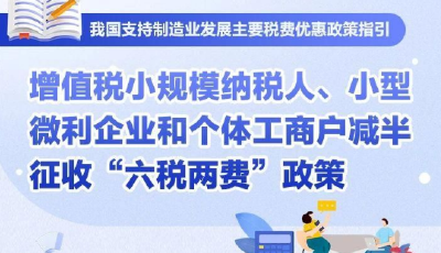 如何享受減半征收“六稅兩費”政策？收好這張圖