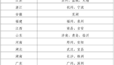 電子行駛證將在60個城市先行試點，年底前全國推廣