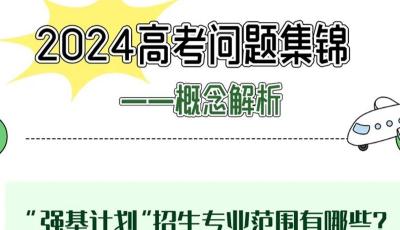填報(bào)志愿，哪些概念必須搞明白？哪些誤區(qū)要及時(shí)“避坑”？一文讀懂→