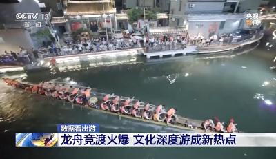 除了賽龍舟 端午假期還有哪些文旅消費熱點？大數據帶你看