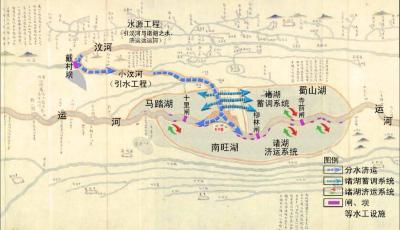 何以中国•运载千秋｜大运河：历史文脉的哺育者，奋进山东的见证者