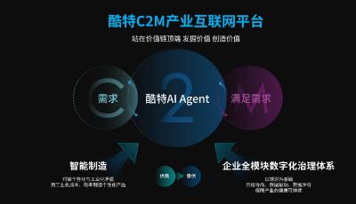 酷特智能：C2M產(chǎn)業(yè)互聯(lián)網(wǎng)AI科技的引領者