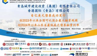 創(chuàng)兩“最”！青島城投6億美元債券成功發(fā)行