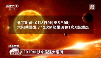 什么是耀斑和地磁暴？人體健康會(huì)受到影響嗎？一文了解→