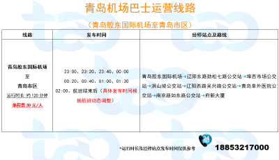 11月15日起，青島機場巴士夜間快線優化調整