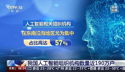 我國人工智能組織機構數量近190萬戶