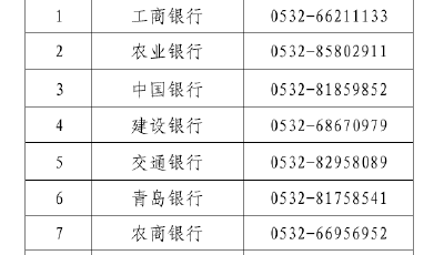 請(qǐng)關(guān)注！這些補(bǔ)貼資金將通過(guò)社保卡發(fā)放！