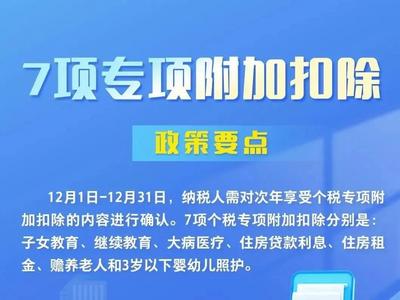 事关收入，月底截止！请抓紧确认