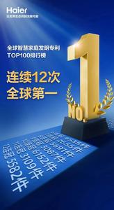 全球智慧家庭发明专利榜发布，海尔智家实现12连冠