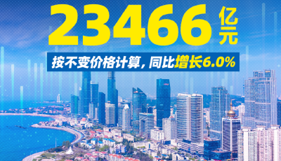 一季度，山东GDP同比增长6.0%